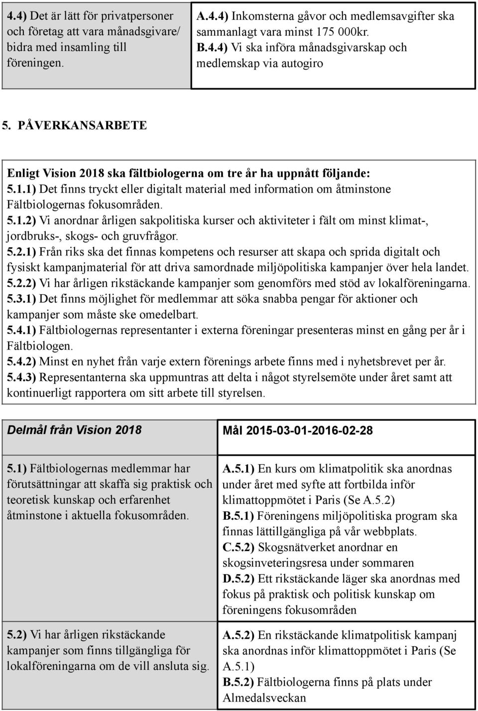 5.1.2) Vi anordnar årligen sakpolitiska kurser och aktiviteter i fält om minst klimat-, jordbruks-, skogs- och gruvfrågor. 5.2.1) Från riks ska det finnas kompetens och resurser att skapa och sprida digitalt och fysiskt kampanjmaterial för att driva samordnade miljöpolitiska kampanjer över hela landet.