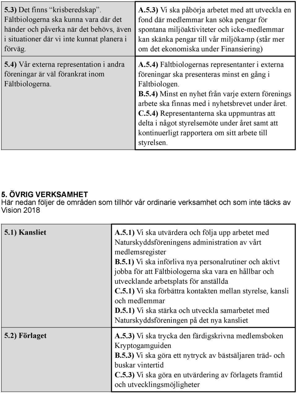 3) Vi ska påbörja arbetet med att utveckla en fond där medlemmar kan söka pengar för spontana miljöaktiviteter och icke-medlemmar kan skänka pengar till vår miljökamp (står mer om det ekonomiska