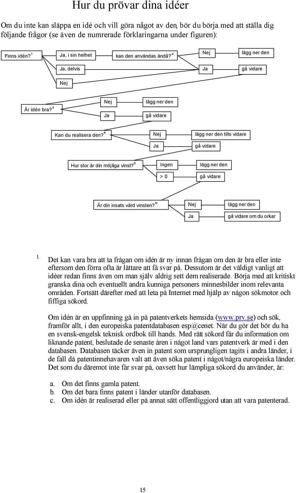 4 Nej Ja lägg ner den tills vidare gå vidare Hur stor är din möjliga vinst? 5 Ingen lägg ner den > 0 gå vidare Är din insats värd vinsten? 6 Nej Ja lägg ner den gå vidare om du orkar 1.