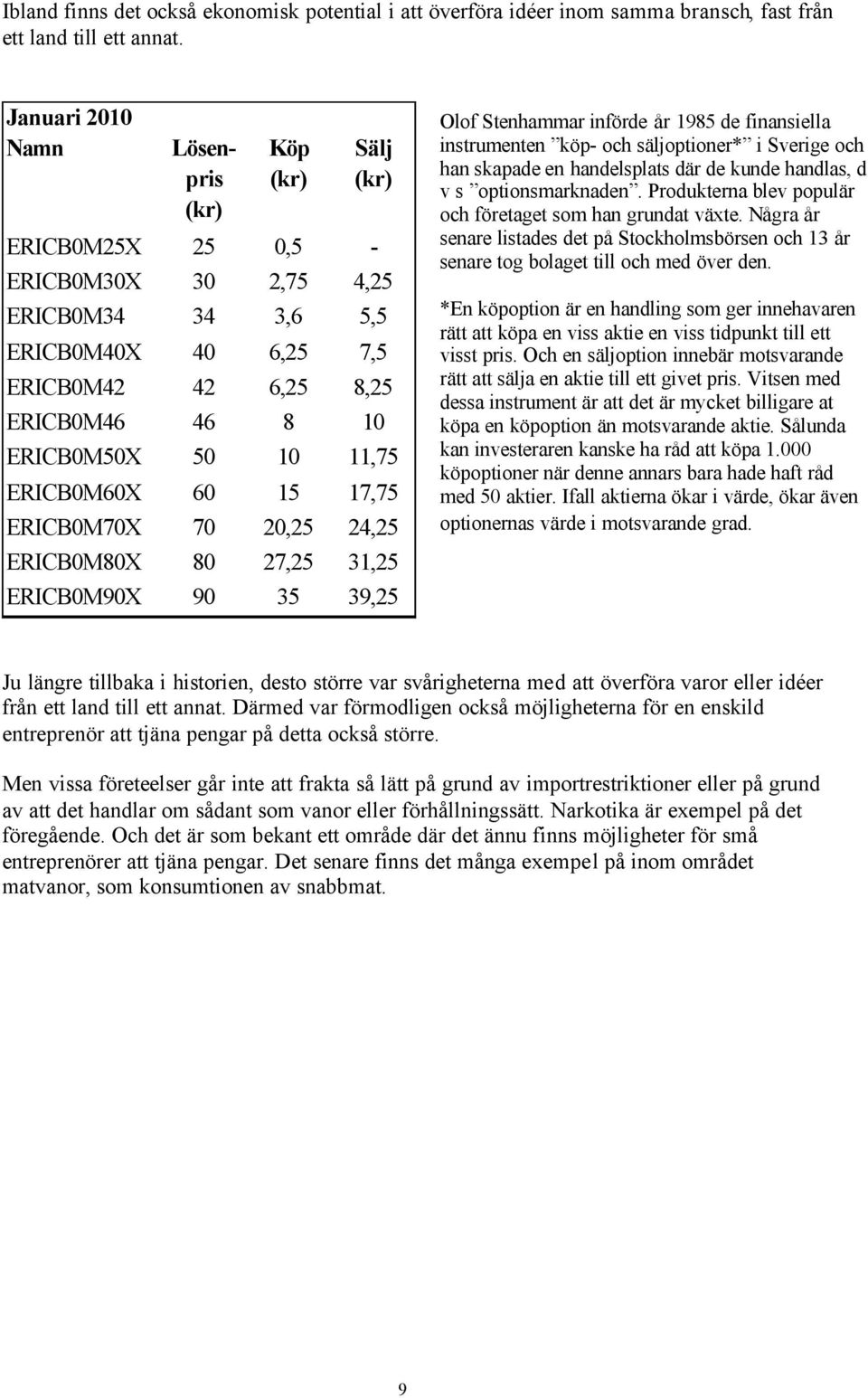 11,75 ERICB0M60X 60 15 17,75 ERICB0M70X 70 20,25 24,25 ERICB0M80X 80 27,25 31,25 ERICB0M90X 90 35 39,25 Olof Stenhammar införde år 1985 de finansiella instrumenten köp- och säljoptioner* i Sverige