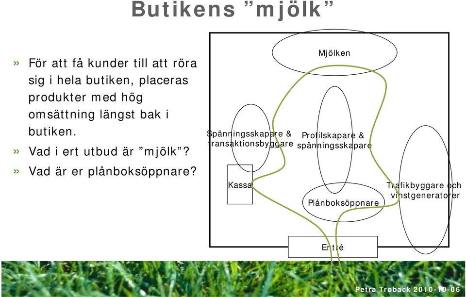 » Vad är er plånboksöppnare?