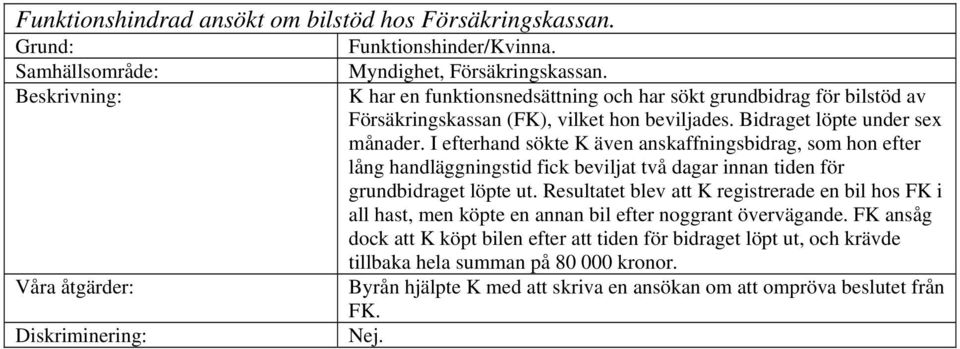 I efterhand sökte K även anskaffningsbidrag, som hon efter lång handläggningstid fick beviljat två dagar innan tiden för grundbidraget löpte ut.