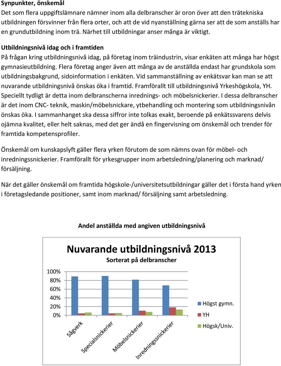 Utbildningsnivå idag och i framtiden På frågan kring utbildningsnivå idag, på företag inom träindustrin, visar enkäten att många har högst gymnasieutbildning.