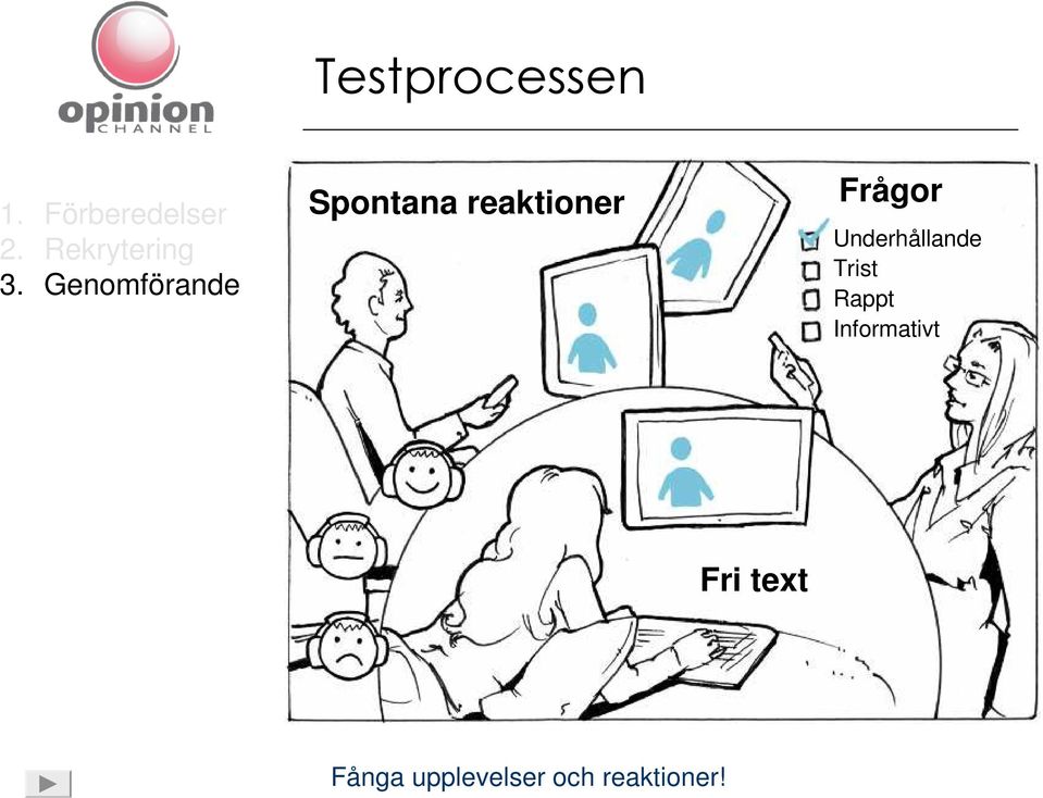 Genomförande Spontana reaktioner Frågor