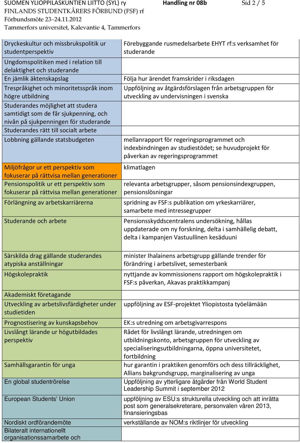 till socialt arbete Lobbning gällande statsbudgeten Miljöfrågor ur ett perspektiv som fokuserar på rättvisa mellan generationer Pensionspolitik ur ett perspektiv som fokuserar på rättvisa mellan