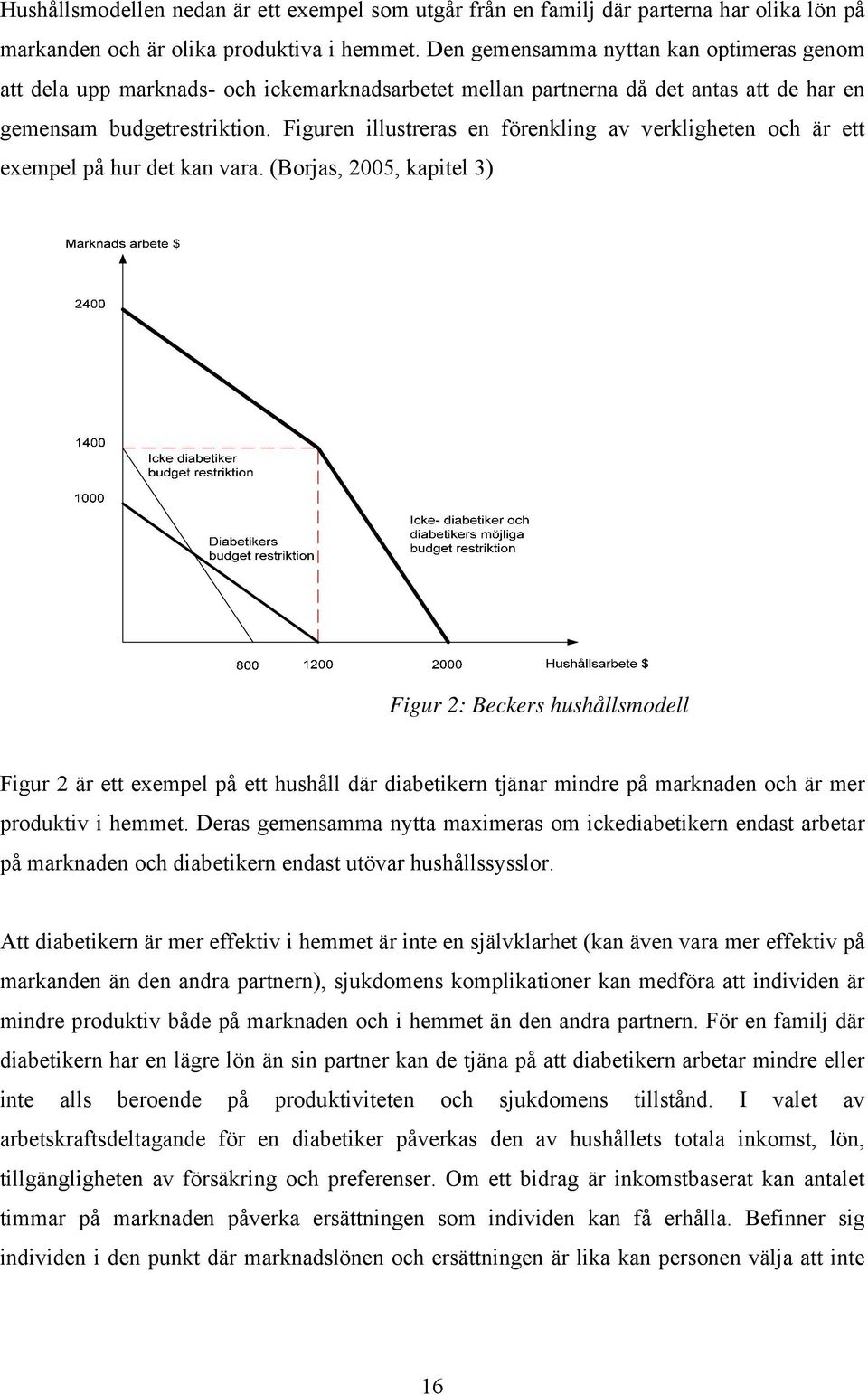 Figuren illustreras en förenkling av verkligheten och är ett exempel på hur det kan vara.