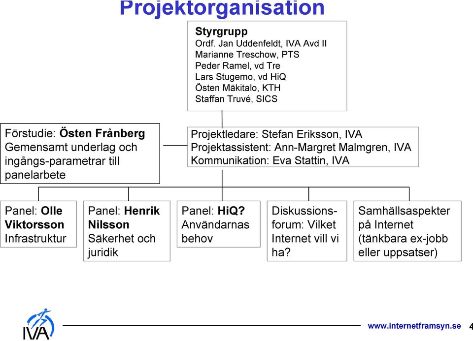 Frånberg Gemensamt underlag och ingångs-parametrar till panelarbete Projektledare: Stefan Eriksson, IVA Projektassistent: Ann-Margret Malmgren, IVA