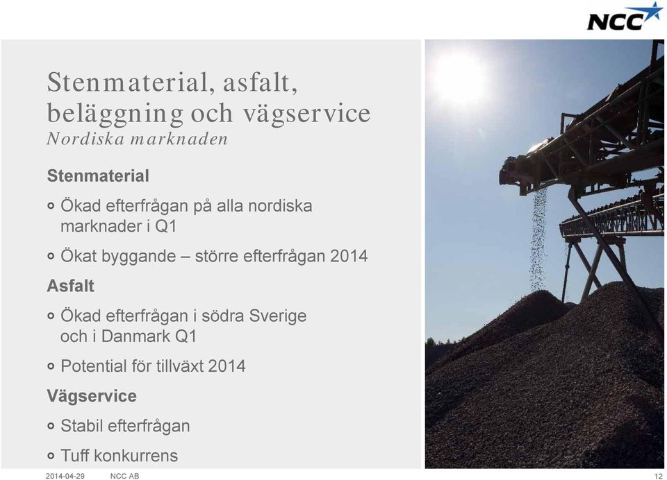större efterfrågan Asfalt Ökad efterfrågan i södra Sverige och i Danmark Q1