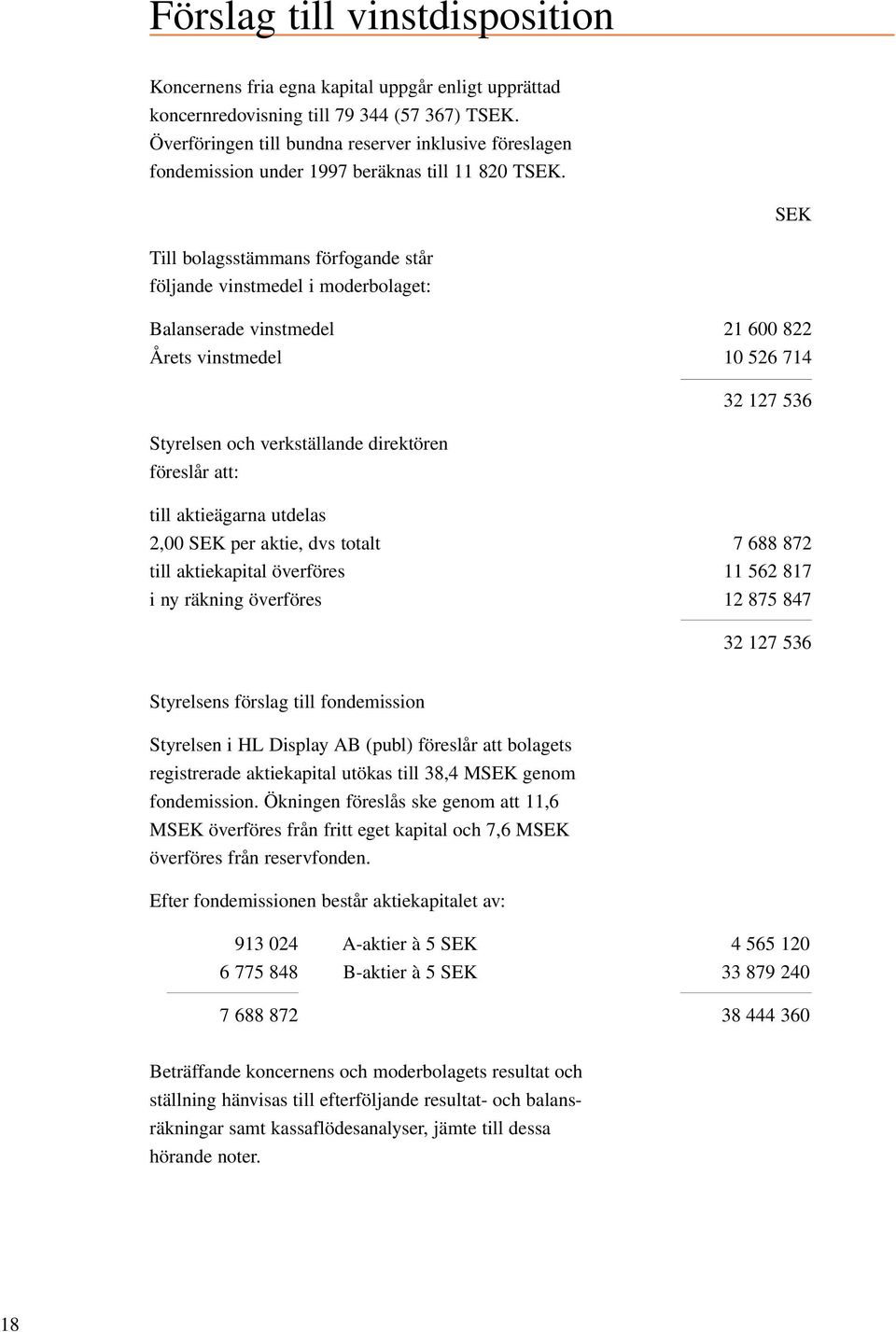 SEK Till bolagsstämmans förfogande står följande vinstmedel i moderbolaget: Balanserade vinstmedel 21 600 822 Årets vinstmedel 10 526 714 32 127 536 Styrelsen och verkställande direktören föreslår