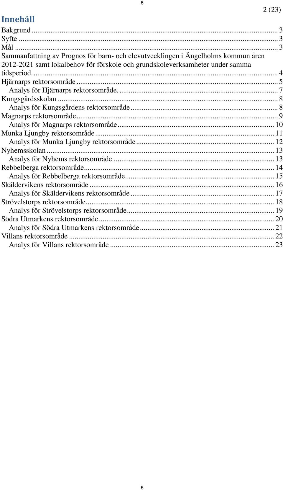 ... 4 Hjärnarps rektorsområde... 5 Analys för Hjärnarps rektorsområde.... 7 Kungsgårdsskolan... 8 Analys för Kungsgårdens rektorsområde... 8 Magnarps rektorsområde.