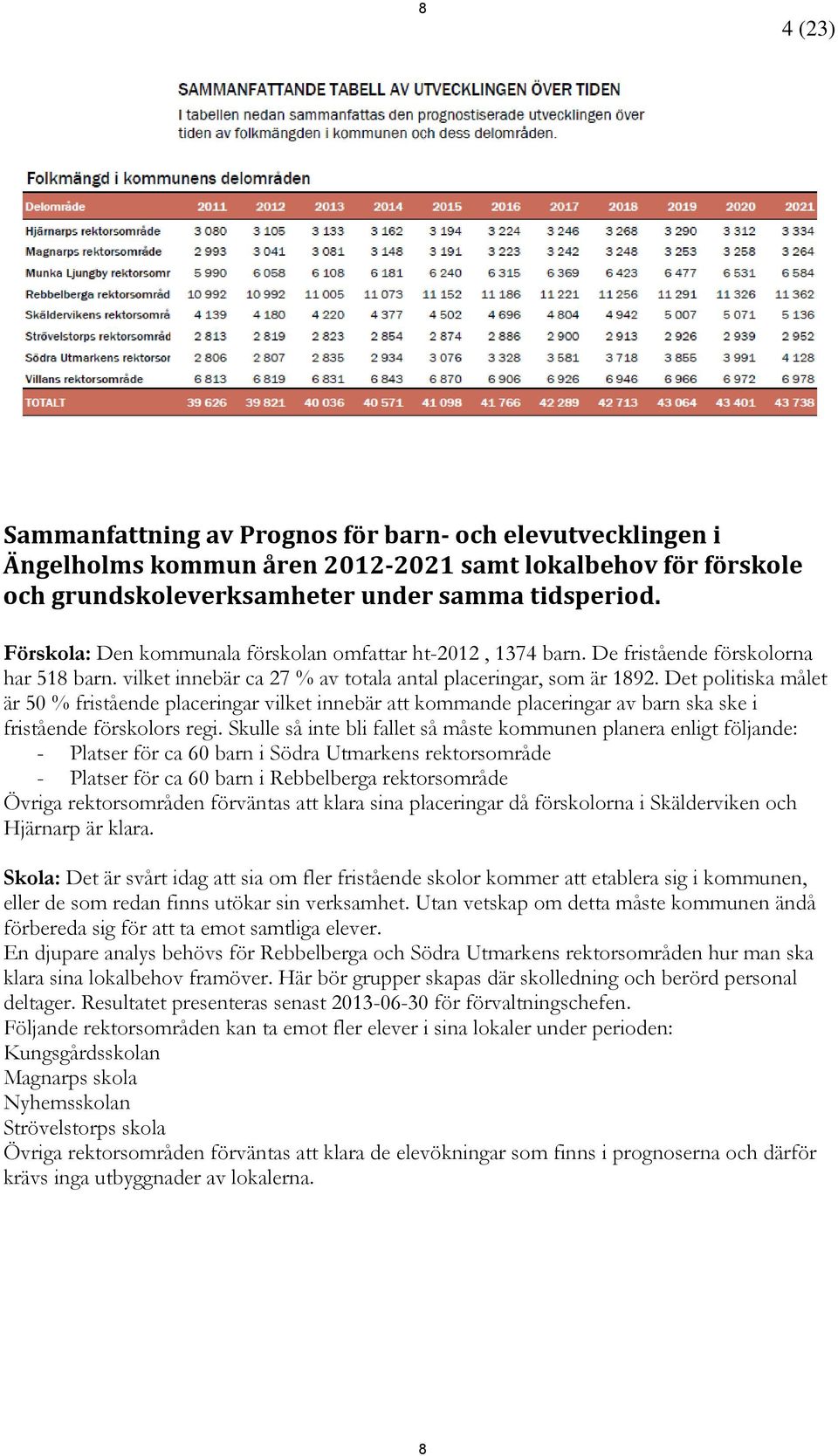 Det politiska målet är 50 % fristående placeringar vilket innebär att kommande placeringar av barn ska ske i fristående förskolors regi.