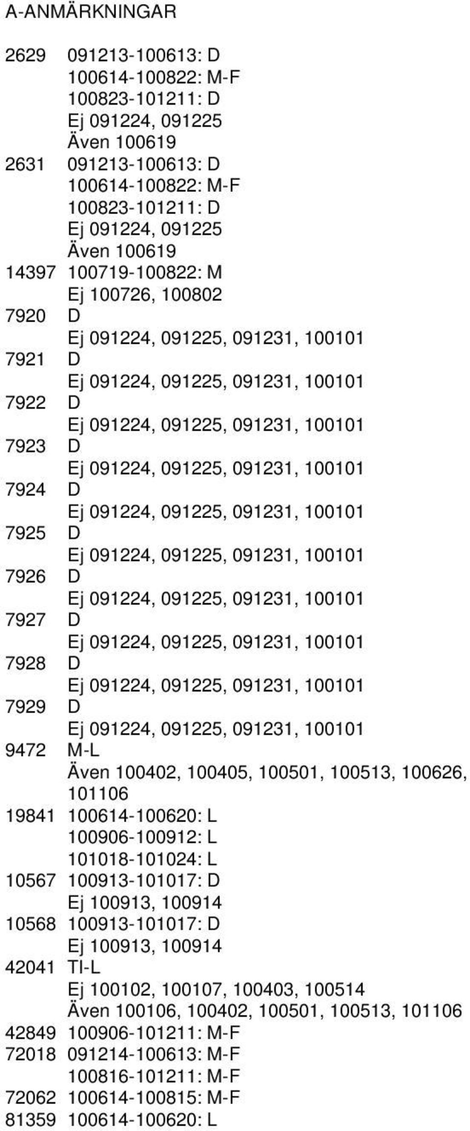 196-1912: L 1118-1124: L 1567 1913-1117: 1568 1913-1117: 4241 TI-L Ej 112, 117, 143, Även