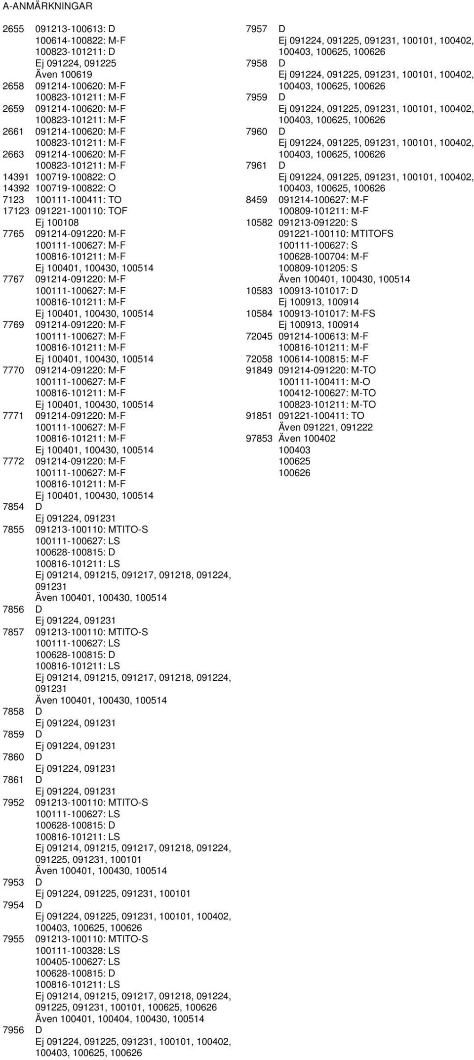 MTITO-S 91231 7858 Ej 91224, 91231 7859 Ej 91224, 91231 786 Ej 91224, 91231 7861 Ej 91224, 91231 7952 91213-111: MTITO-S 7953 7954, 142, 7955 91213-111: MTITO-S 1111-1328: LS 145-1627: LS, 1625, 1626
