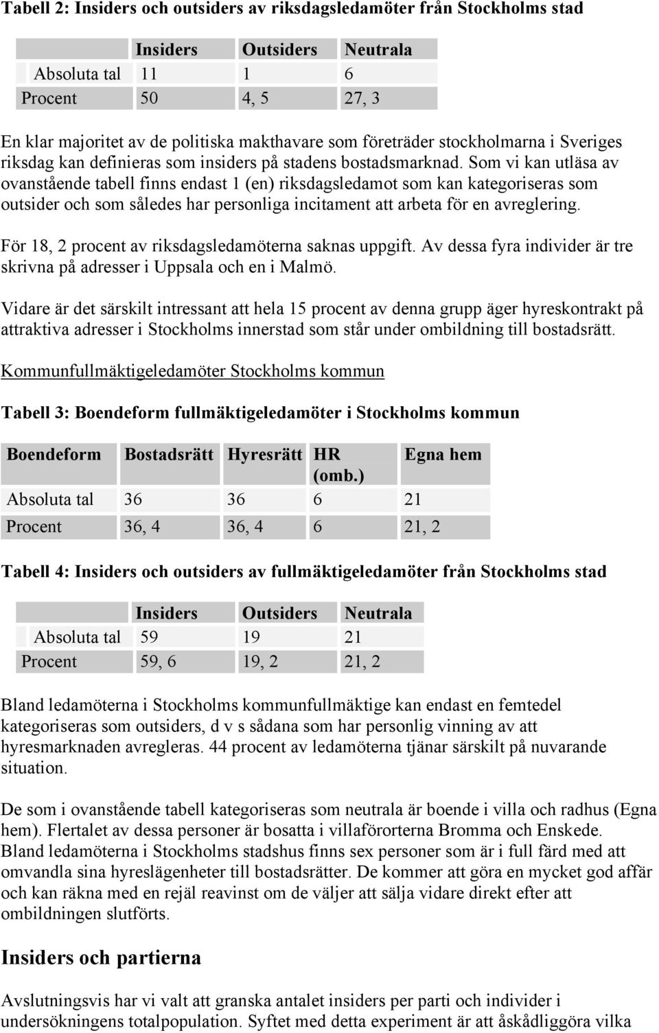 Som vi kan utläsa av ovanstående tabell finns endast 1 (en) riksdagsledamot som kan kategoriseras som outsider och som således har personliga incitament att arbeta för en avreglering.