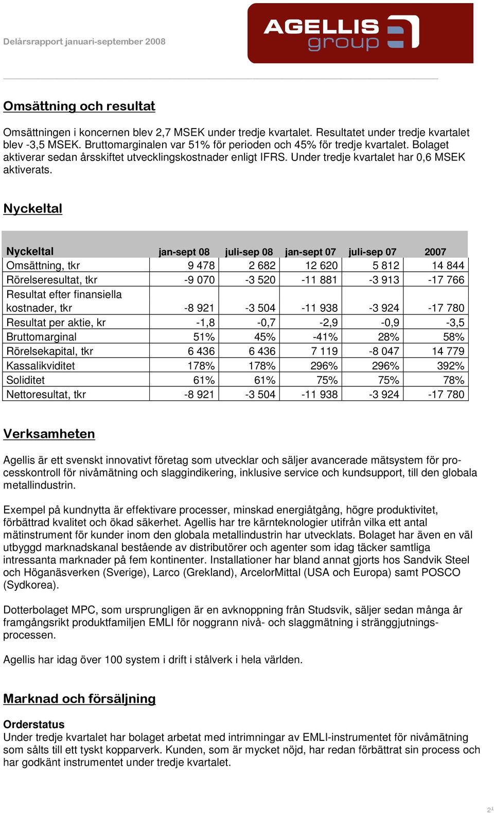 Nyckeltal Nyckeltal jan-sept 08 juli-sep 08 jan-sept 07 juli-sep 07 2007 Omsättning, tkr 9 478 2 682 12 620 5 812 14 844 Rörelseresultat, tkr -9 070-3 520-11 881-3 913-17 766 Resultat efter