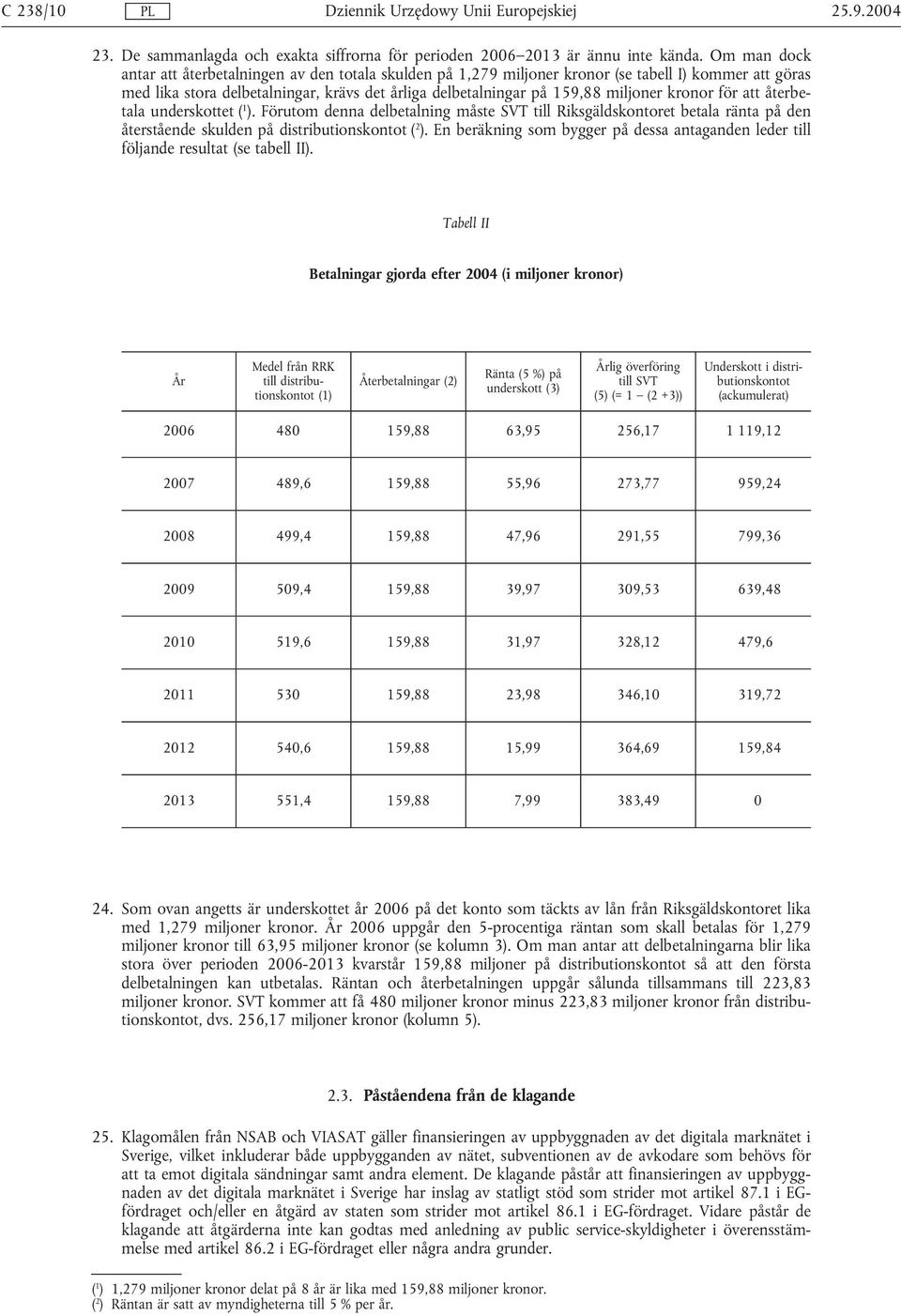kronor för att återbetala underskottet ( 1 ). Förutom denna delbetalning måste SVT till Riksgäldskontoret betala ränta på den återstående skulden på distributionskontot ( 2 ).