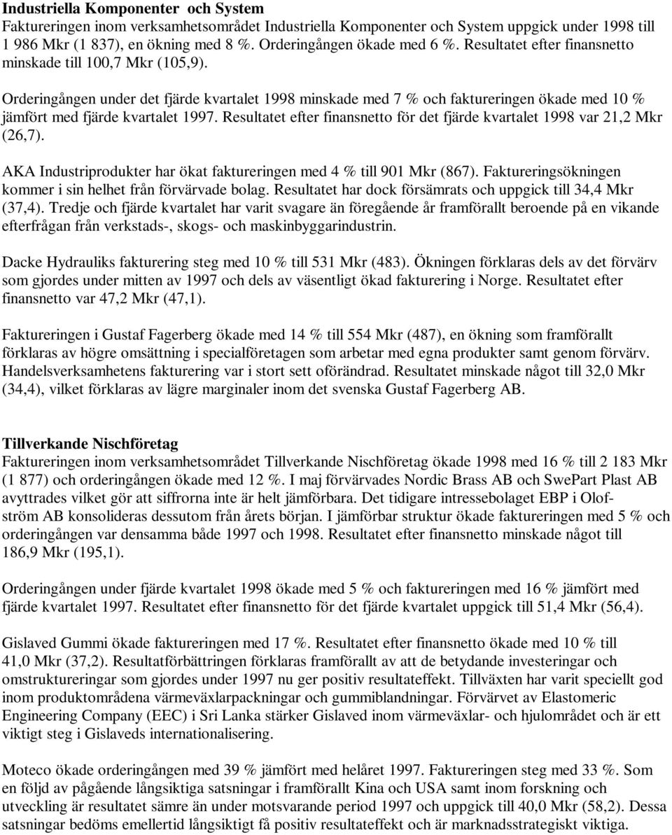 Resultatet efter finansnetto för det fjärde kvartalet 1998 var 21,2 Mkr (26,7). AKA Industriprodukter har ökat faktureringen med 4 % till 901 Mkr (867).