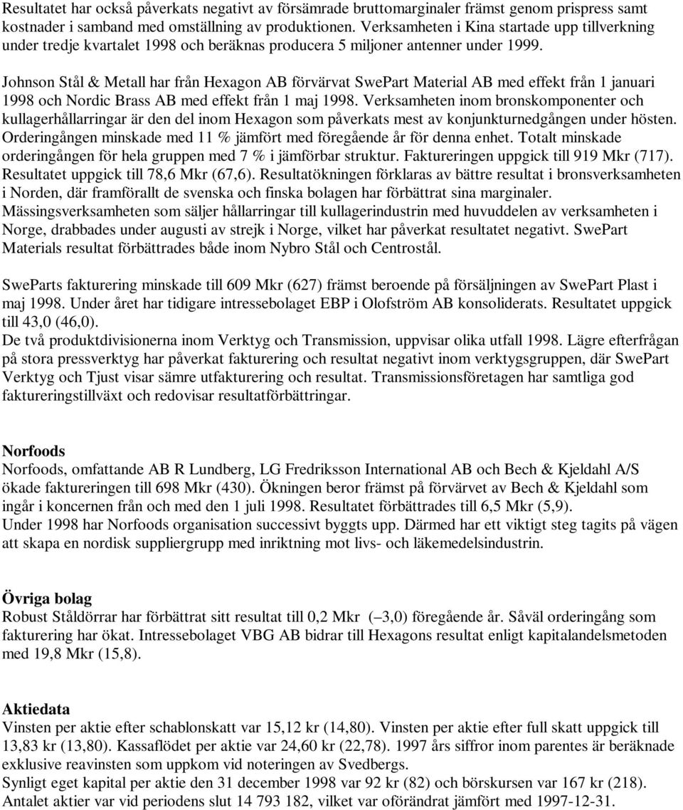 Johnson Stål & Metall har från Hexagon AB förvärvat SwePart Material AB med effekt från 1 januari 1998 och Nordic Brass AB med effekt från 1 maj 1998.