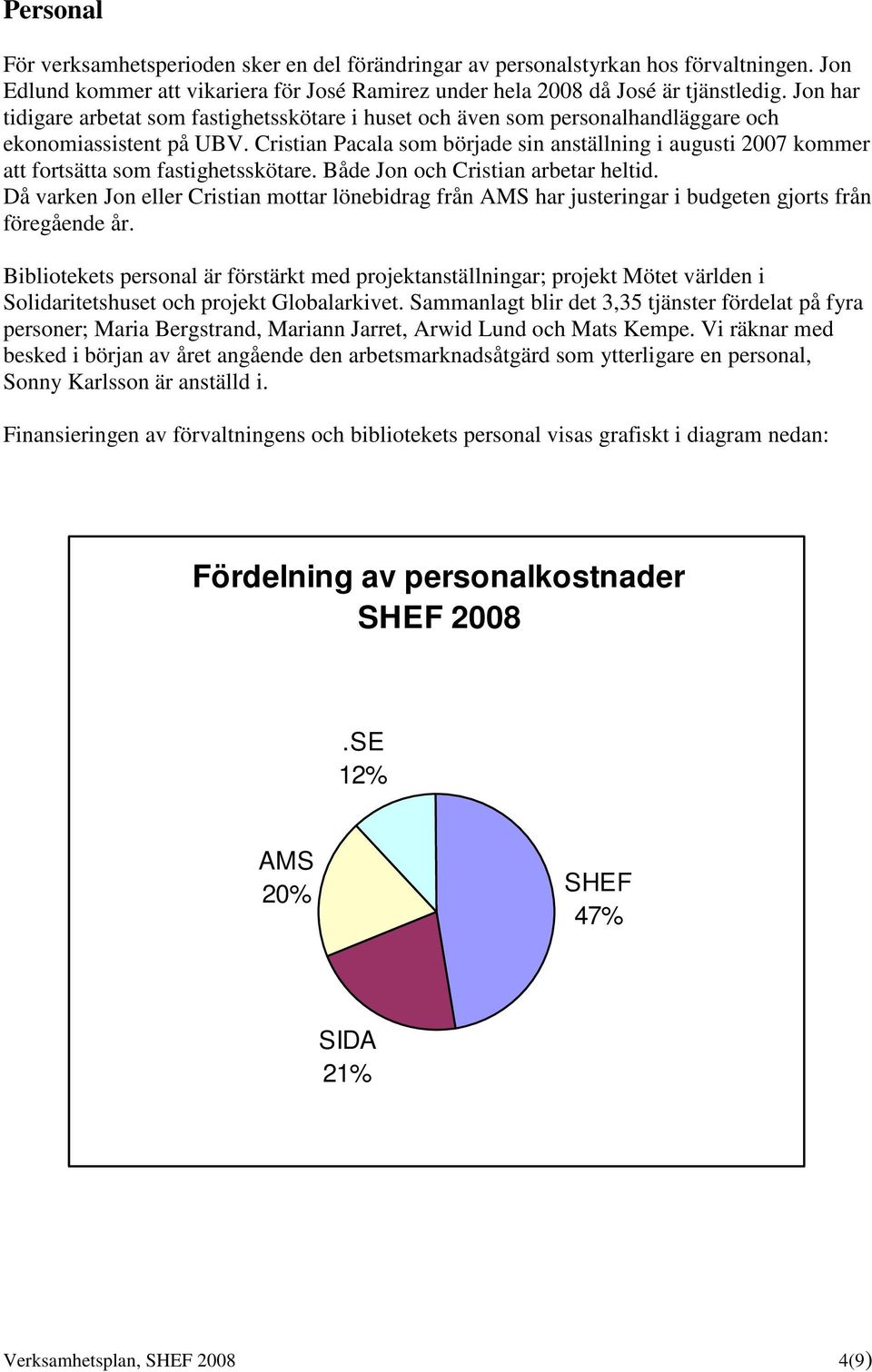 Cristian Pacala som började sin anställning i augusti 2007 kommer att fortsätta som fastighetsskötare. Både Jon och Cristian arbetar heltid.