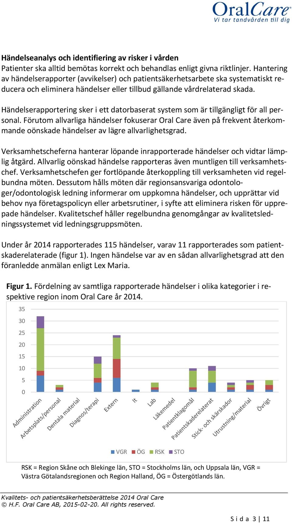 Händelserapportering sker i ett datorbaserat system som är tillgängligt för all personal.