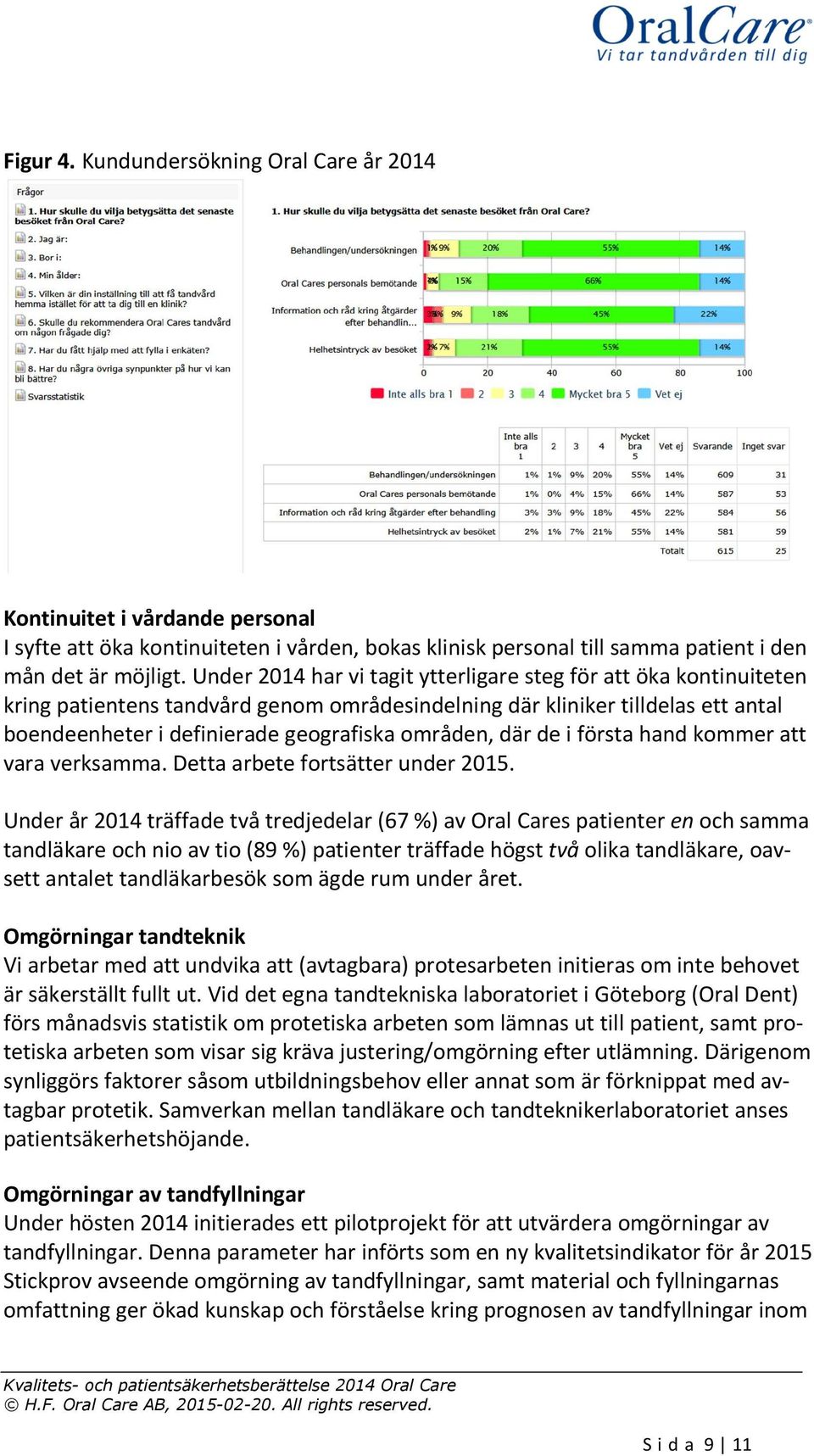 där de i första hand kommer att vara verksamma. Detta arbete fortsätter under 2015.