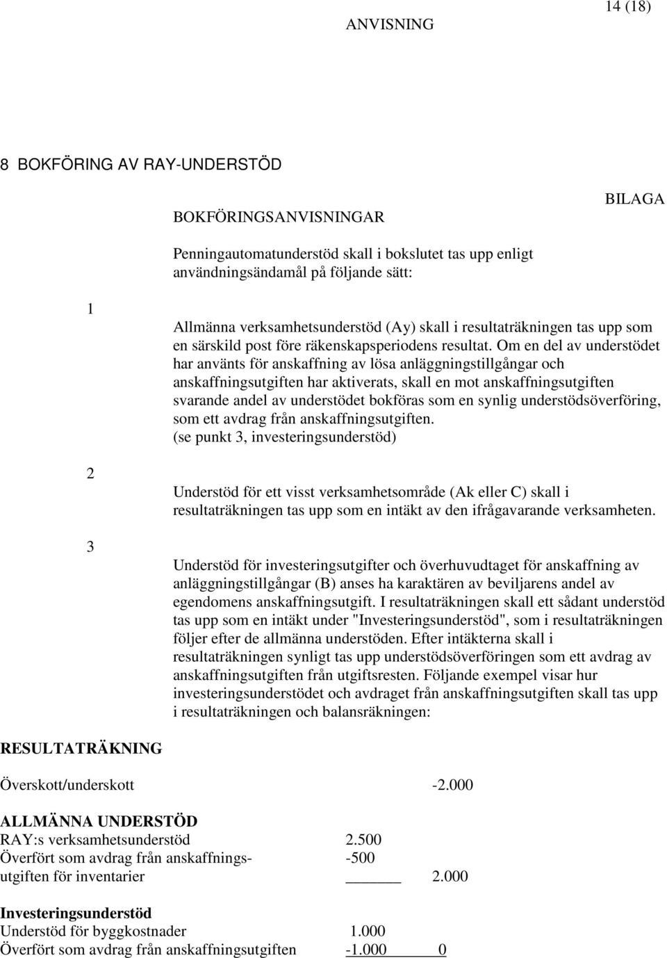 Om en del av understödet har använts för anskaffning av lösa anläggningstillgångar och anskaffningsutgiften har aktiverats, skall en mot anskaffningsutgiften svarande andel av understödet bokföras