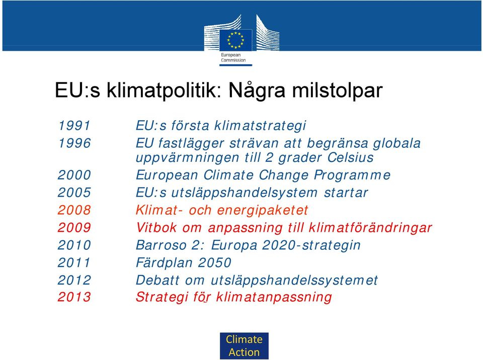 startar 2008 Klimat- och energipaketet 2009 Vitbok om anpassning till klimatförändringar 2010 Barroso 2: