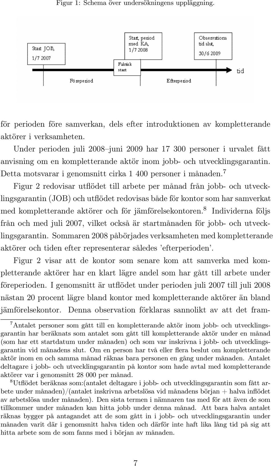 Detta motsvarar i genomsnitt cirka 1 400 personer i månaden.