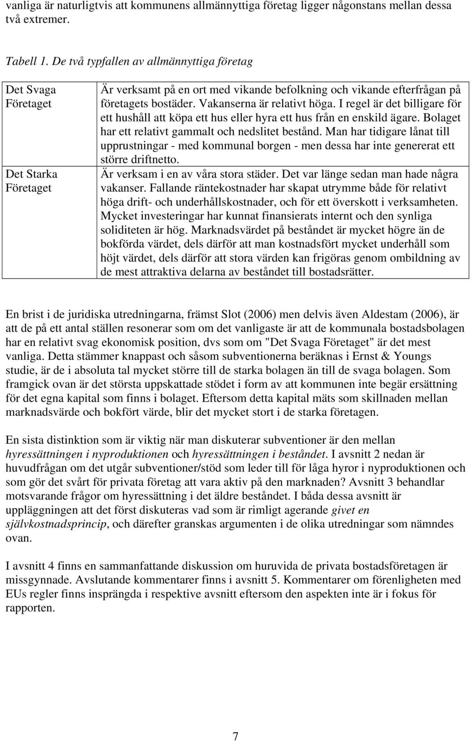 Vakanserna är relativt höga. I regel är det billigare för ett hushåll att köpa ett hus eller hyra ett hus från en enskild ägare. Bolaget har ett relativt gammalt och nedslitet bestånd.