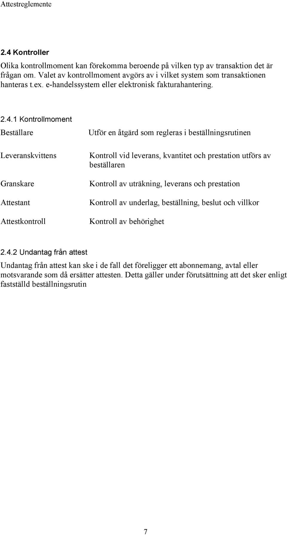 1 Kontrollmoment Beställare Leveranskvittens Granskare Attestant Attestkontroll Utför en åtgärd som regleras i beställningsrutinen Kontroll vid leverans, kvantitet och prestation utförs av