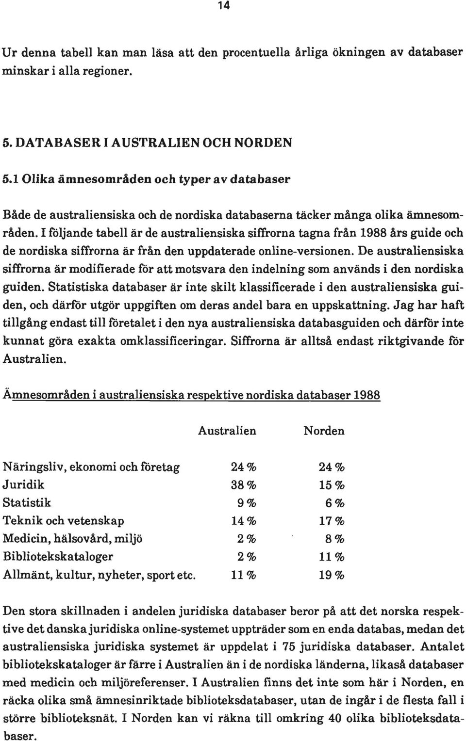 I följande tabell är de australiensiska siffrorna tagna från 1988 års guide och de nordiska siffrorna är från den uppdaterade online-versionen.
