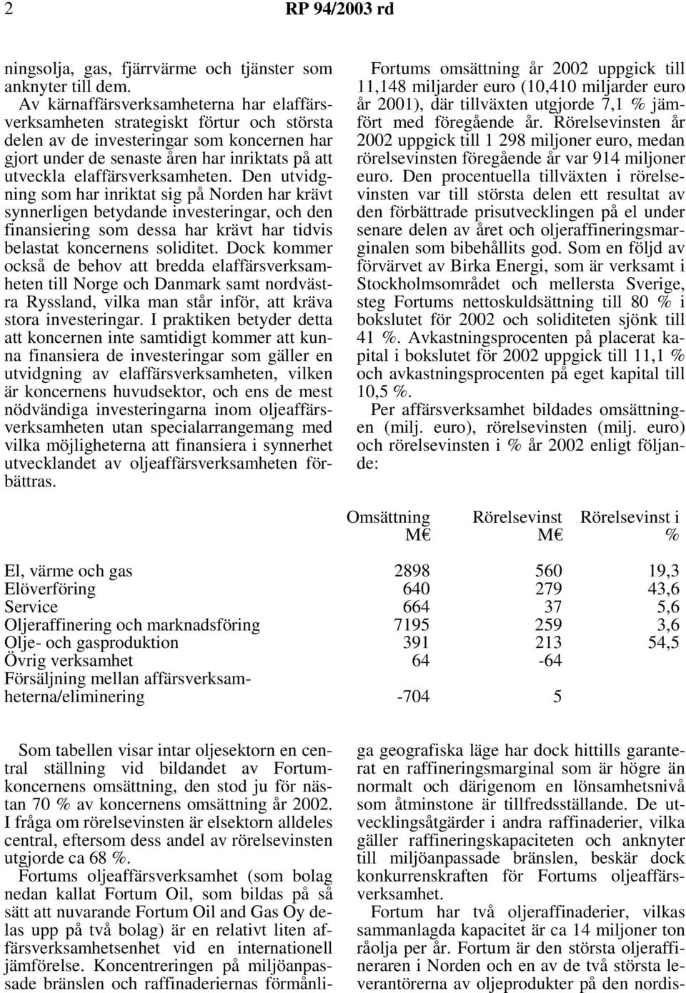 elaffärsverksamheten. Den utvidgning som har inriktat sig på Norden har krävt synnerligen betydande investeringar, och den finansiering som dessa har krävt har tidvis belastat koncernens soliditet.