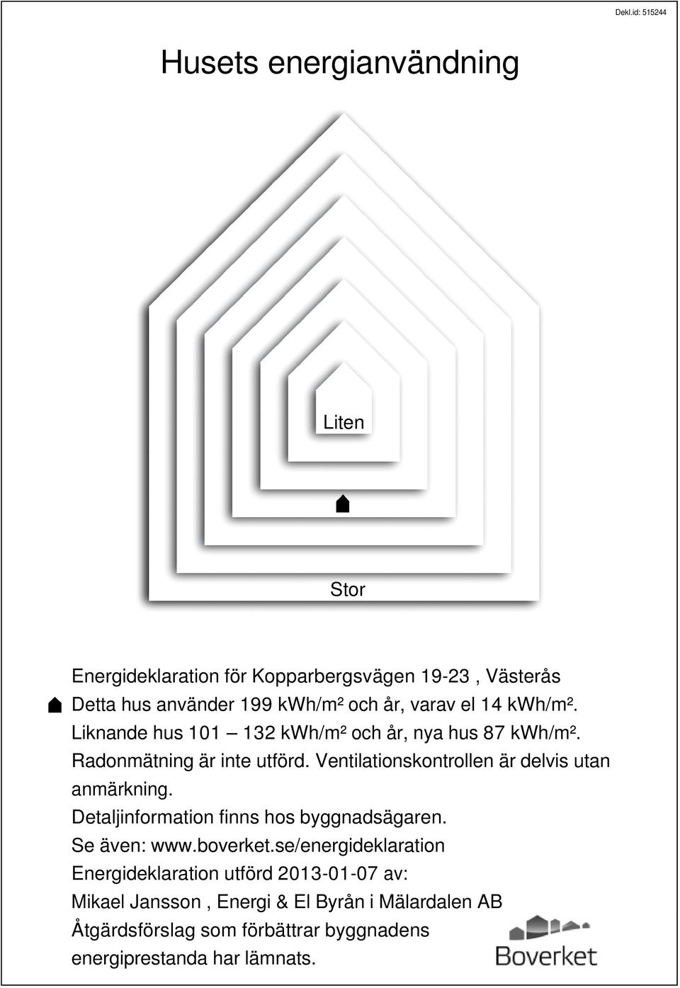 Ventilationskontrollen är delvis utan anmärkning. Detaljinformation finns hos byggnadsägaren. Se även: www.boverket.