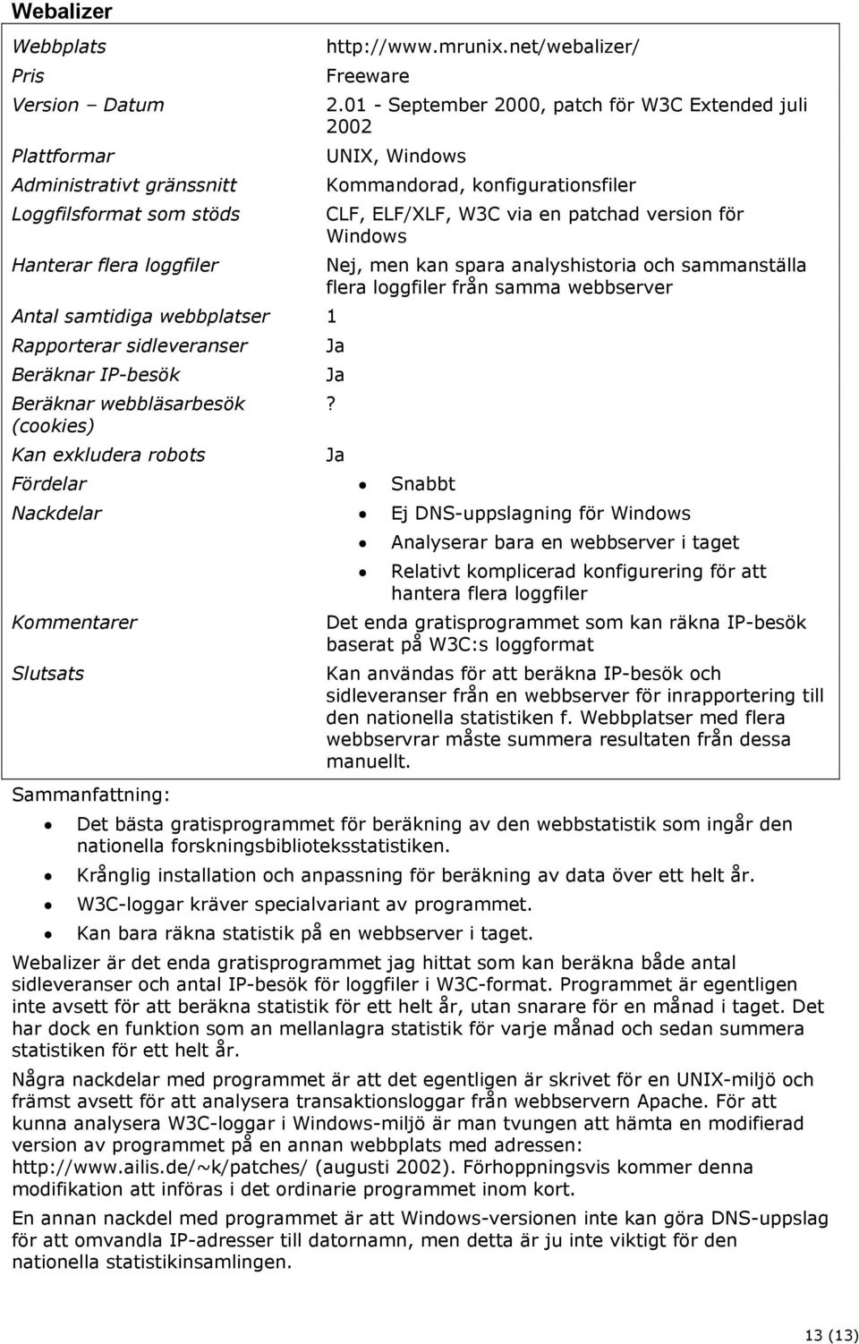 01 - September 2000, patch för W3C Extended juli 2002 UNIX, Windows Fördelar Snabbt Nackdelar Kommentarer Slutsats Sammanfattning: Kommandorad, konfigurationsfiler CLF, ELF/XLF, W3C via en patchad