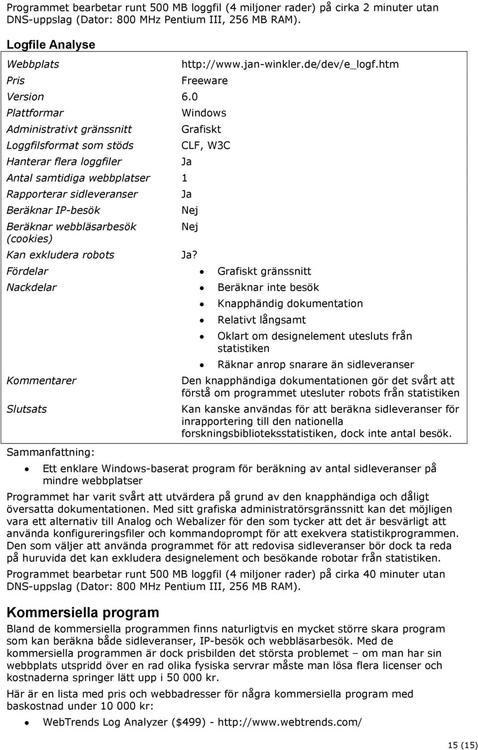 Kan exkludera robots http://www.jan-winkler.de/dev/e_logf.htm Freeware Windows Grafiskt CLF, W3C Nej Nej?