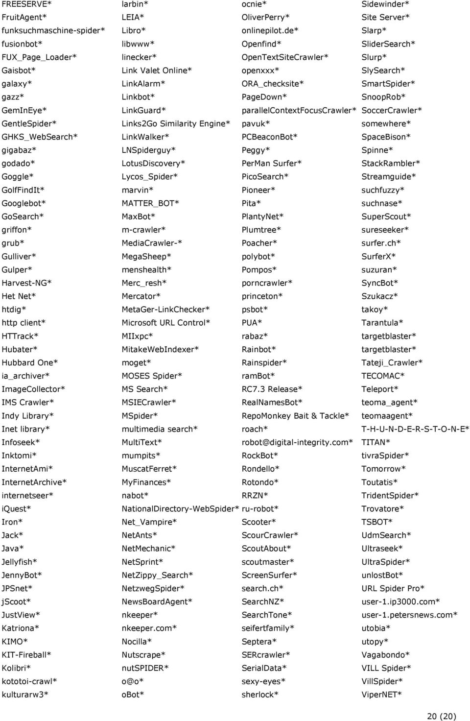 InternetAmi* InternetArchive* internetseer* iquest* Iron* ck* va* Jellyfish* JennyBot* JPSnet* jscoot* JustView* Katriona* KIMO* KIT-Fireball* Kolibri* kototoi-crawl* kulturarw3* larbin* ocnie*