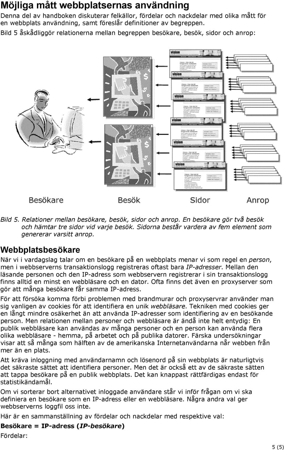 En besökare gör två besök och hämtar tre sidor vid varje besök. Sidorna består vardera av fem element som genererar varsitt anrop.