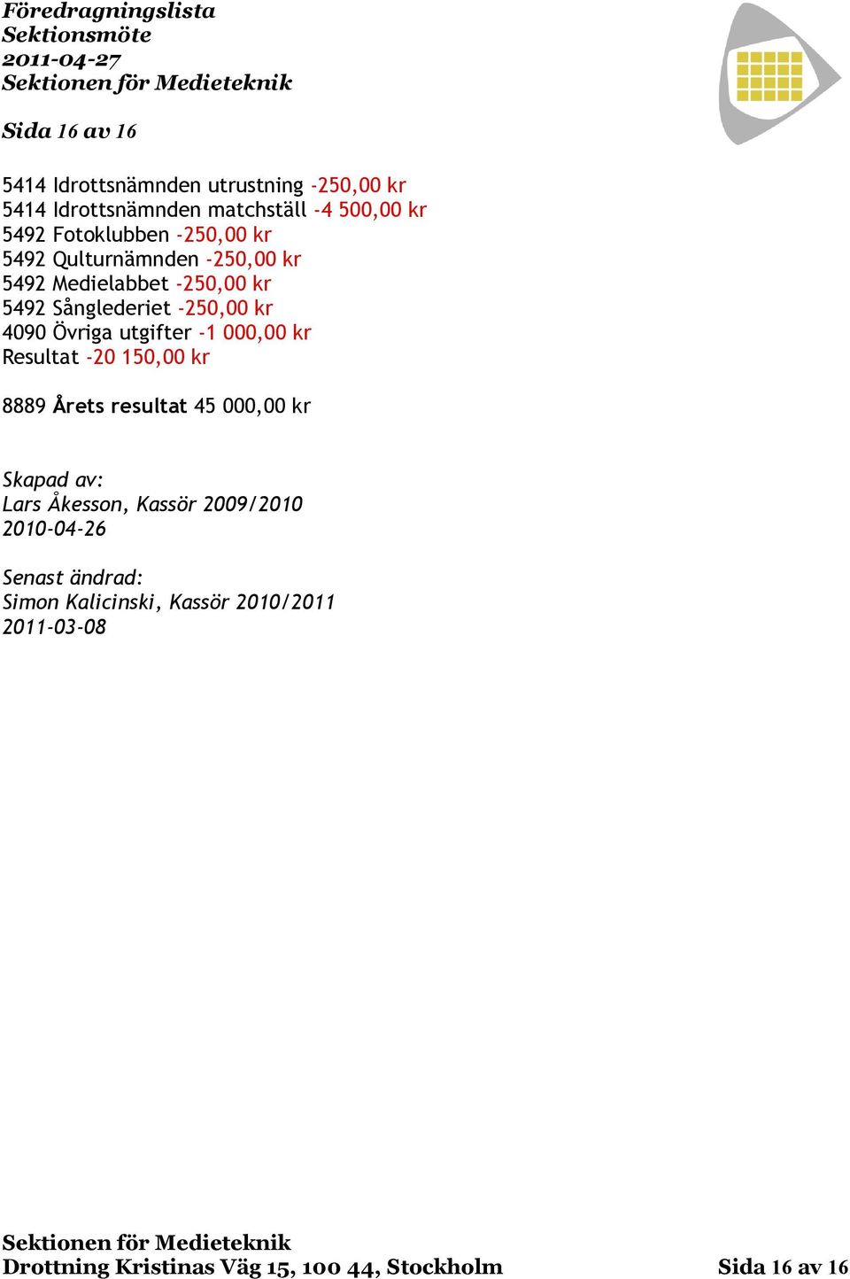 000,00 kr Resultat 20 150,00 kr 8889 Årets resultat 45 000,00 kr Skapad av: Lars Åkesson, Kassör 2009/2010 2010 04 26