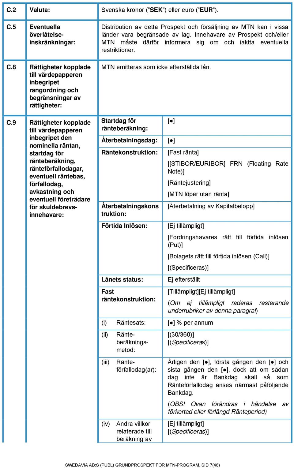 Innehavare av Prospekt och/eller MTN måste därför informera sig om och iaktta eventuella restriktioner. MTN emitteras som icke efterställda lån.