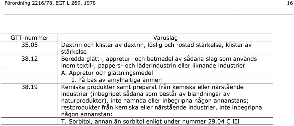 På bas av amylhaltiga ämnen 38.