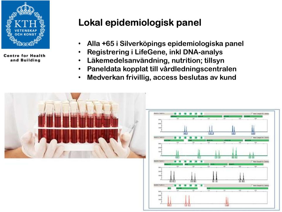 DNA-analys Läkemedelsanvändning, nutrition; tillsyn Paneldata