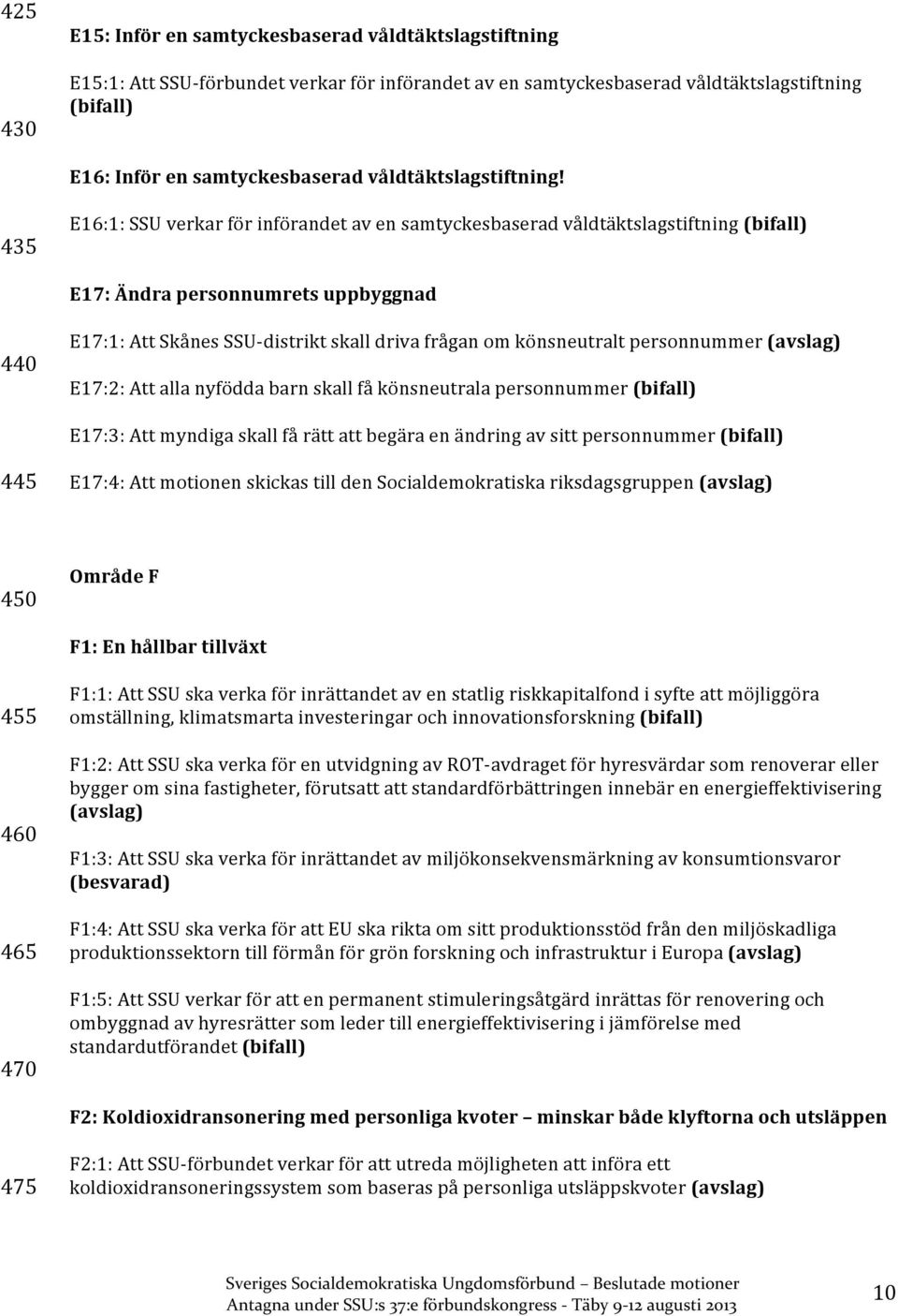 435 E16:1: SSU verkar för införandet av en samtyckesbaserad våldtäktslagstiftning E17: Ändra personnumrets uppbyggnad 440 E17:1: Att Skånes SSU- distrikt skall driva frågan om könsneutralt