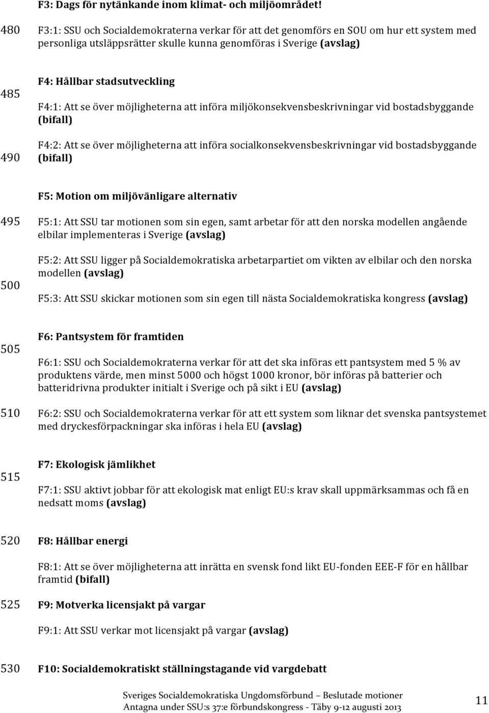 F4:1: Att se över möjligheterna att införa miljökonsekvensbeskrivningar vid bostadsbyggande F4:2: Att se över möjligheterna att införa socialkonsekvensbeskrivningar vid bostadsbyggande F5: Motion om