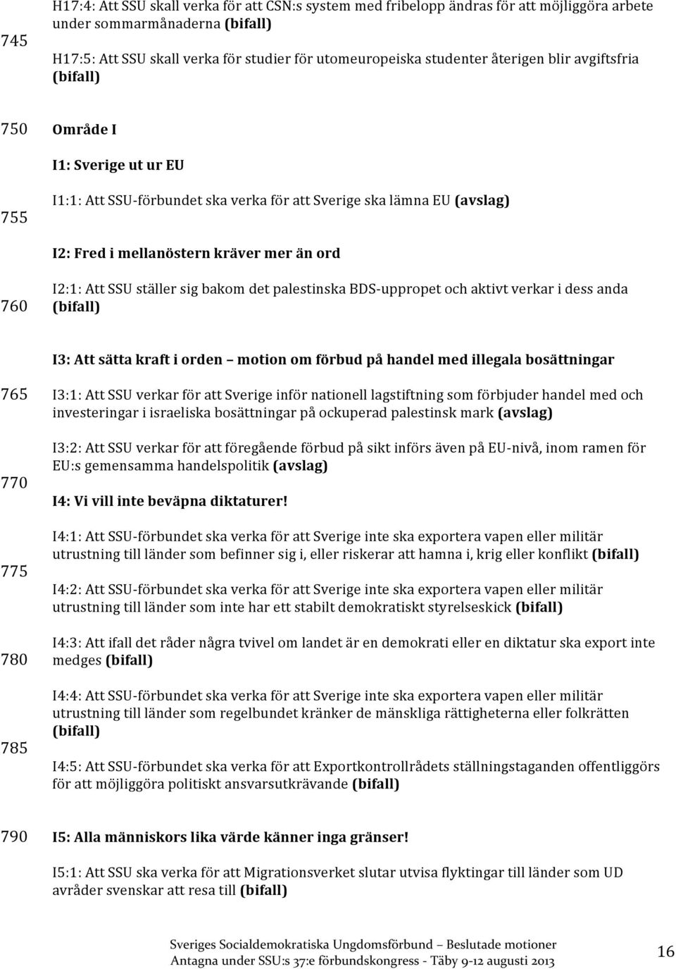 bakom det palestinska BDS- uppropet och aktivt verkar i dess anda I3: Att sätta kraft i orden motion om förbud på handel med illegala bosättningar 765 770 775 780 785 I3:1: Att SSU verkar för att