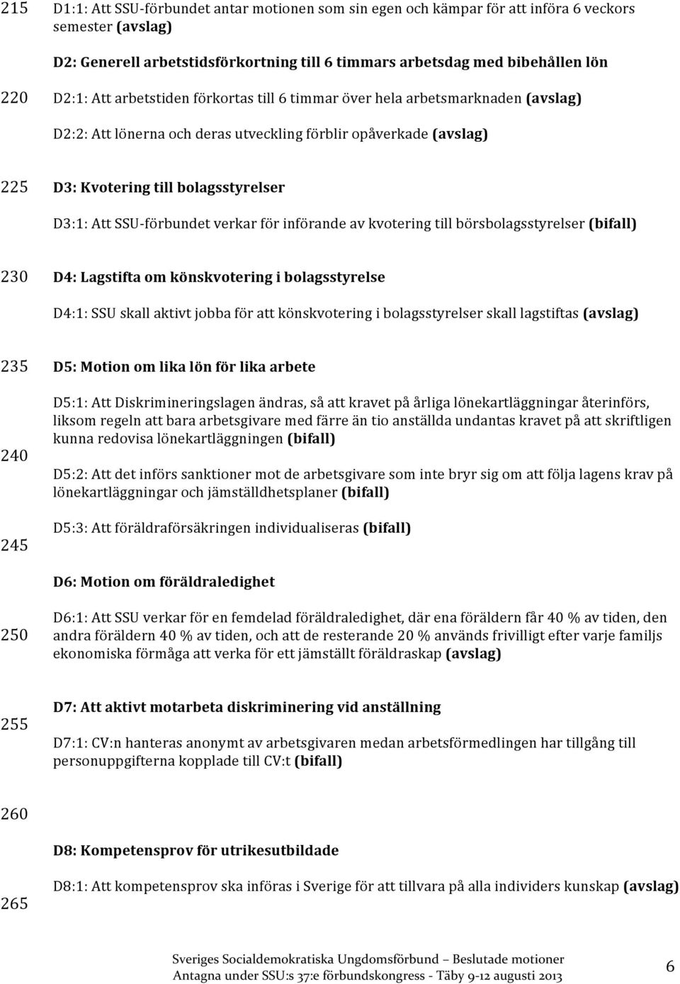 förbundet verkar för införande av kvotering till börsbolagsstyrelser 230 D4: Lagstifta om könskvotering i bolagsstyrelse D4:1: SSU skall aktivt jobba för att könskvotering i bolagsstyrelser skall