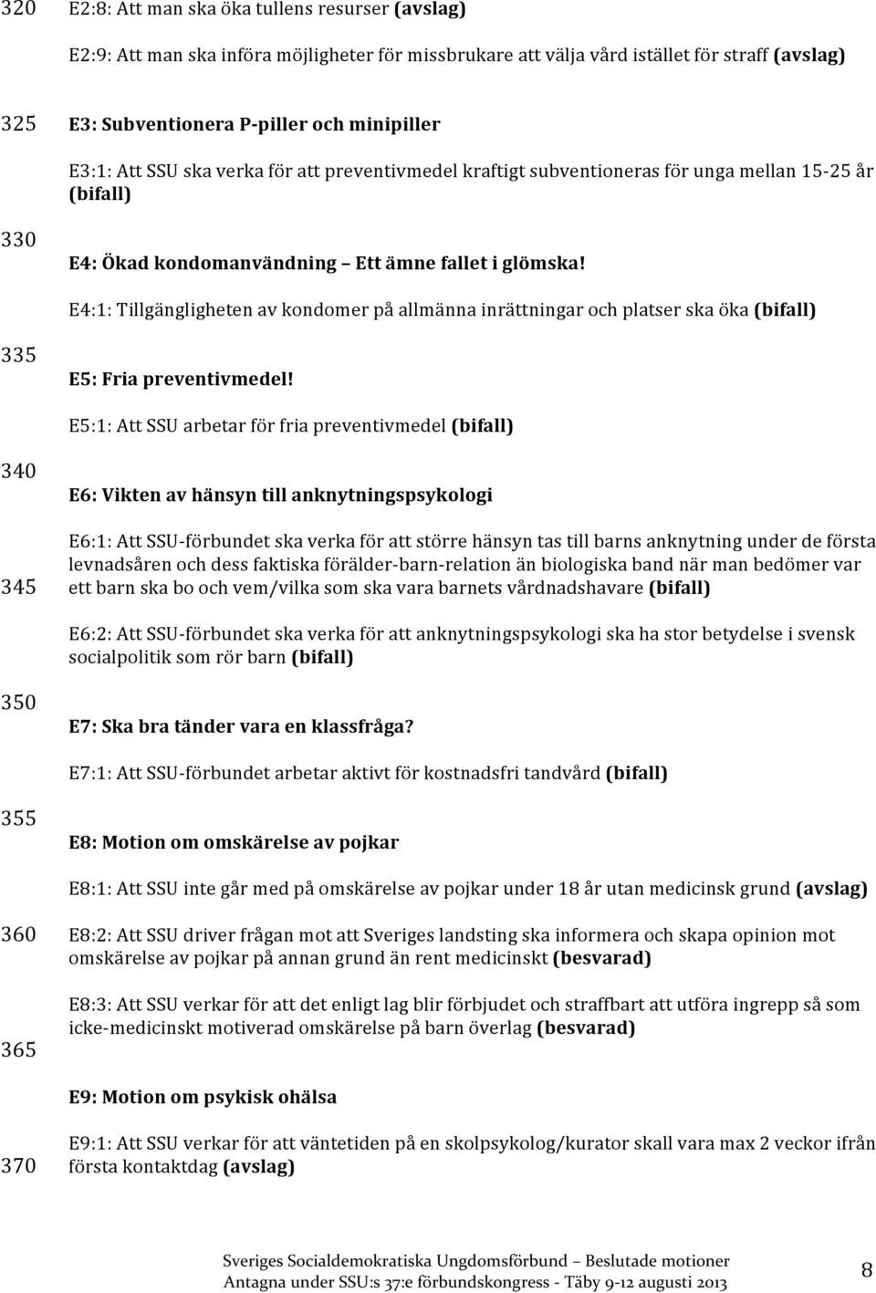 E4:1: Tillgängligheten av kondomer på allmänna inrättningar och platser ska öka 335 E5: Fria preventivmedel!