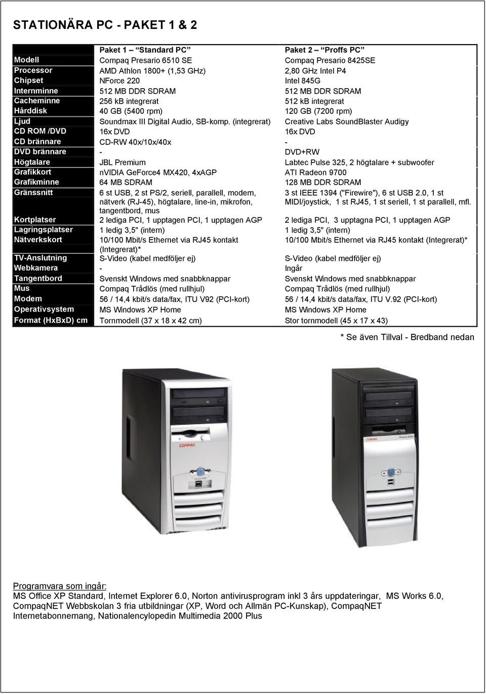 (integrerat) Creative Labs SoundBlaster Audigy CD ROM /DVD 16x DVD 16x DVD CD brännare CD-RW 40x/10x/40x - DVD brännare - DVD+RW Högtalare JBL Premium Labtec Pulse 325, 2 högtalare + subwoofer