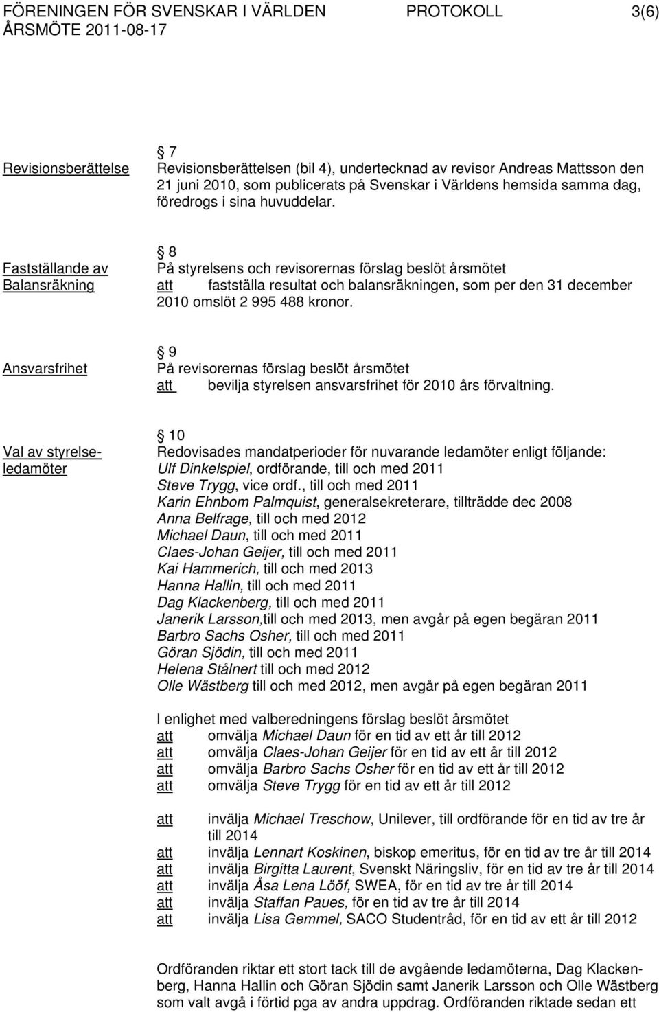 8 Fastställande av På styrelsens och revisorernas förslag beslöt årsmötet Balansräkning att fastställa resultat och balansräkningen, som per den 31 december 2010 omslöt 2 995 488 kronor.