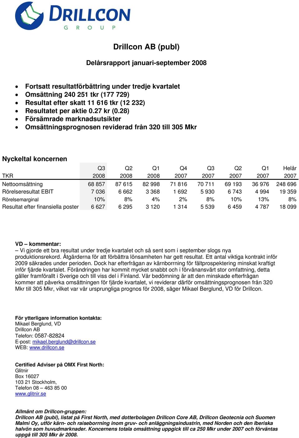 28) Försämrade marknadsutsikter Omsättningsprognosen reviderad från 320 till 305 Mkr Nyckeltal koncernen Q3 Q2 Q1 Q4 Q3 Q2 Q1 Helår TKR 2008 2008 2008 2007 2007 2007 2007 2007 Nettoomsättning 68 857