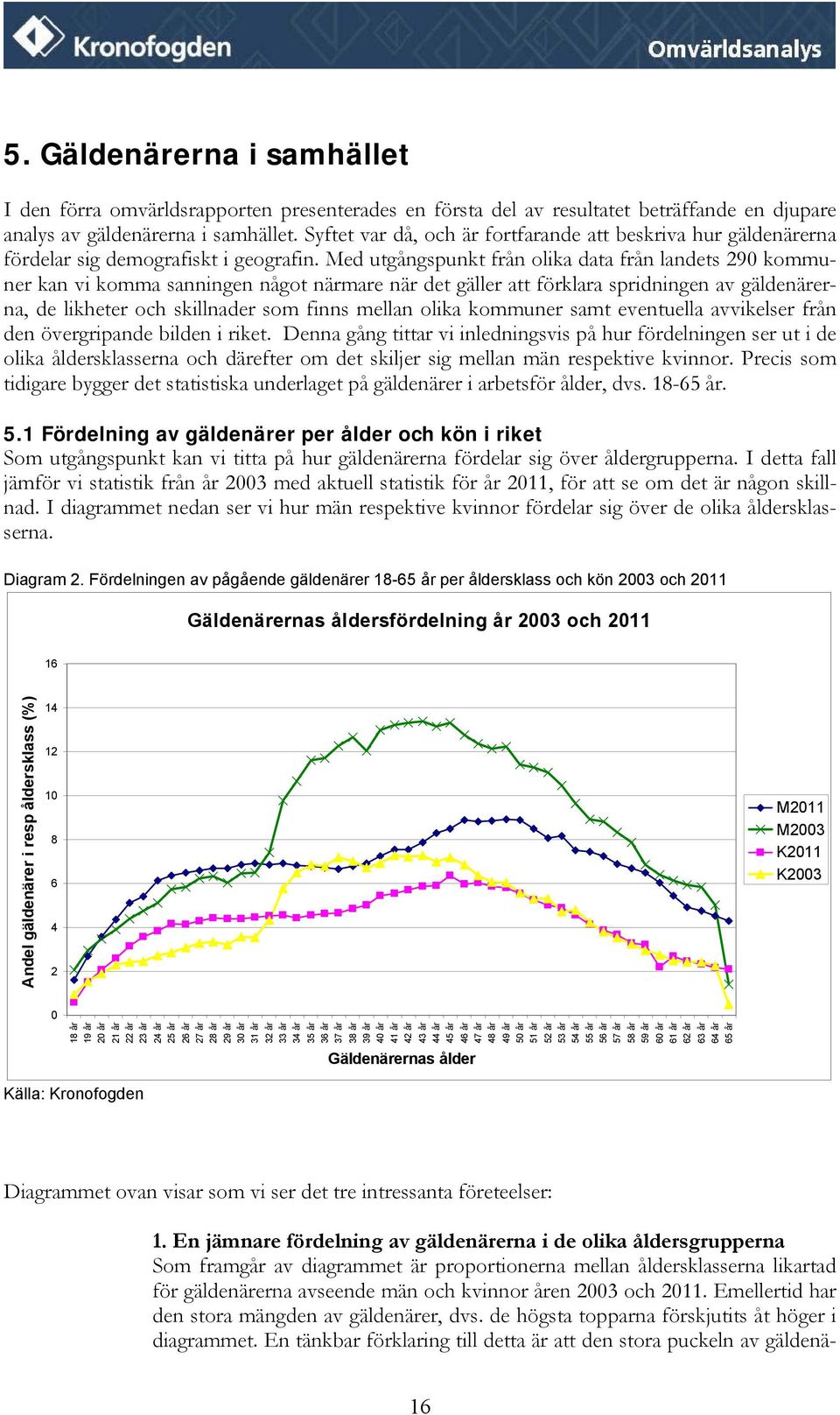 Med utgångspunkt från olika data från landets 290 kommuner kan vi komma sanningen något närmare när det gäller att förklara spridningen av gäldenärerna, de likheter och skillnader som finns mellan